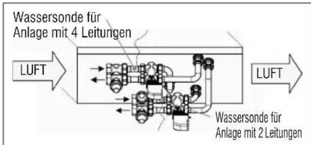 DAIKIN FWB05BATN6V3 - FWD - 1