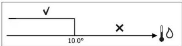DAIKIN FWB05BATN6V3 - SYNAINEZH NEPOY - 1