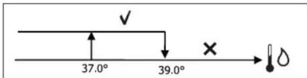 DAIKIN FWB05BATN6V3 - WATER CONSENT - 1