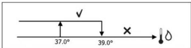 DAIKIN FWB05BATN6V3 - HEIZBETRIEB - 1