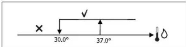 DAIKIN FWB05BATN6V3 - SYNAINEZH NEPOY - 2