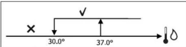 DAIKIN FWB05BATN6V3 - PA3PEWAIUIN CNTHAN BOHON CNTEMbl - 2