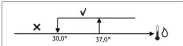DAIKIN FWB05BATN6V3 - CONSENSO VENTILAZIONE DA SONDA ACQUA - 2