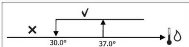 DAIKIN FWB05BATN6V3 - CONSENSUS VAN HET WATER - 2