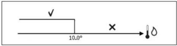 DAIKIN FWB05BATN6V3 - CONSENSUS VAN HET WATER - 1