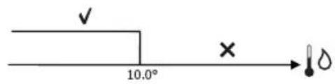 DAIKIN FWB02BATN6V3 - LOGICA - 3