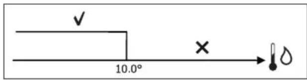 DAIKIN FWB02BATN6V3 - LOGIKA - 3