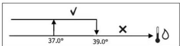 DAIKIN FWB08BATN6V3 - CONSENSO DE AGUA - 1