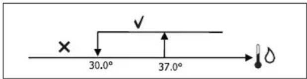 DAIKIN FWB06BATN6V3 - TO MENOY SETUP - 2