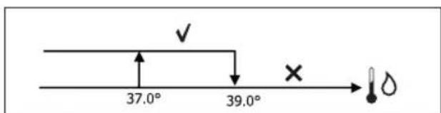 DAIKIN FWB06BATN6V3 - FREIGABE DES WASSERS - 1