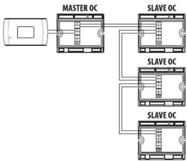 DAIKIN FWB06BATN6V3 - ΣΥΝΤΗΡΗΣΗ - 4