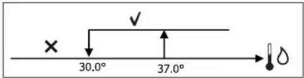 DAIKIN FWB06BATN6V3 - MENÚ SETUP - 2