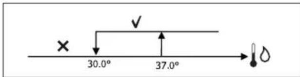 DAIKIN FWB06BATN6V3 - O MENU DE SETUP - 2