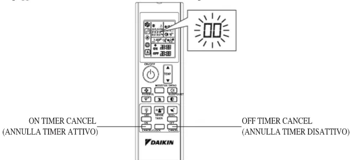 DAIKIN FTXK35AV1BS - SEGNALAZIONE ERRORE SUL TELECOMANDO - 1