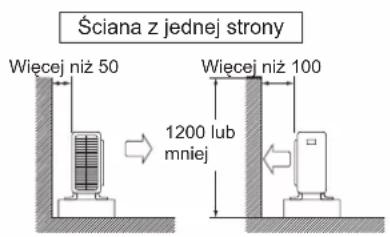 DAIKIN FTXC60BV1B - INSTALLACJA JEDNOSTKI ZEWNETRZNEJ - 1