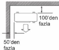 DAIKIN FTXC60BV1B - RXC20/25/35 - 2