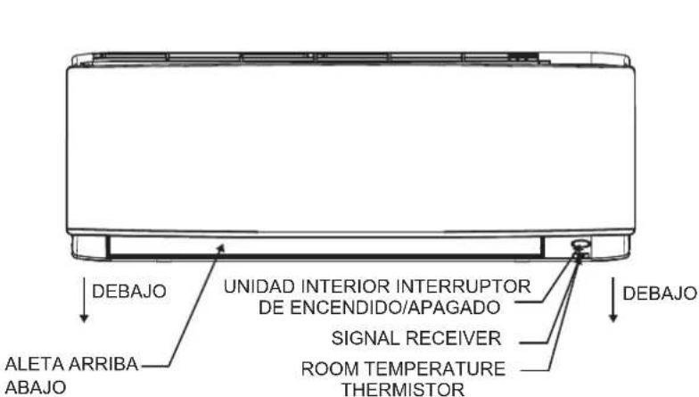 DAIKIN FTXC60BV1B - UNIDAD INTERIOR FTXC20/25/35/50 - 2