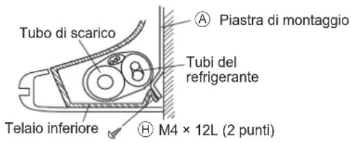 DAIKIN FTXC60BV1B - Tubazioni lato sinistro, posteriore sinistro o inferiore sinistro - 1