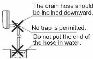 DAIKIN FTXC60BV1B - DRAIN PIPING - 1