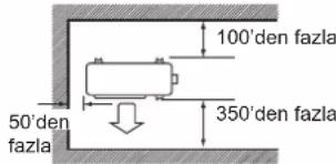 DAIKIN FTXC60BV1B - RXC50/60/71 - 4