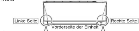 DAIKIN FTXC60BV1B - Befestigungssposition des Ablaufschlauchs - 1