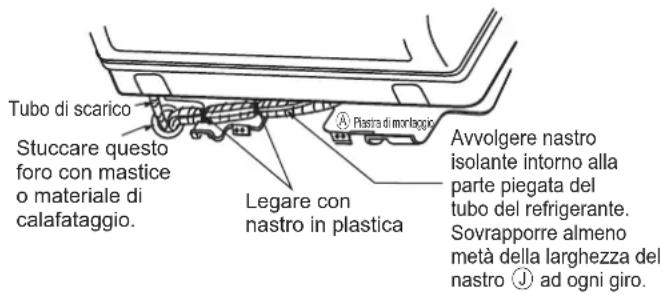 DAIKIN FTXC60BV1B - Posizione di montaggio del tubo di scarico - 2