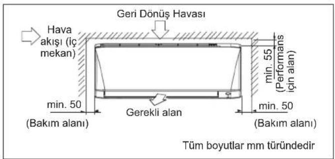 DAIKIN FTXC60BV1B - Sol yan, sol arka ve sol alt borulama - 3