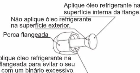DAIKIN FTXC60BV1B - CUIDADO - 1
