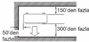 DAIKIN FTXC60BV1B - RXC20/25/35 - 4