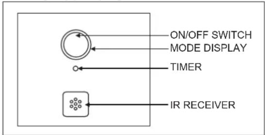 DAIKIN FTXC60BV1B - Movadα αντλίας θερμότητας - 2