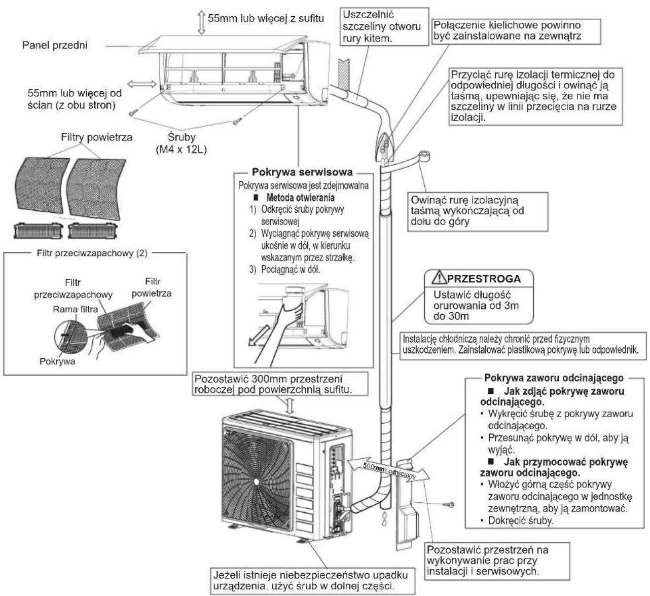 DAIKIN FTXC60BV1B - PRZESTROGA - 1