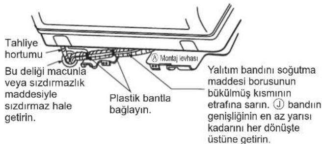 DAIKIN FTXC60BV1B - Tahliye hortumu takma konumu - 3