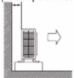 DAIKIN FTXC60BV1B - RXC20/25/35 - 1