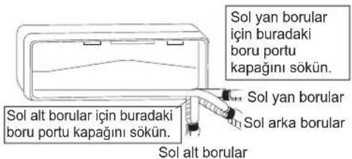 DAIKIN FTXC60BV1B - Tahliye hortumu takma konumu - 2