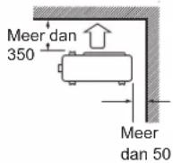 DAIKIN FTXC60BV1B - RXC50/60/71 - 2