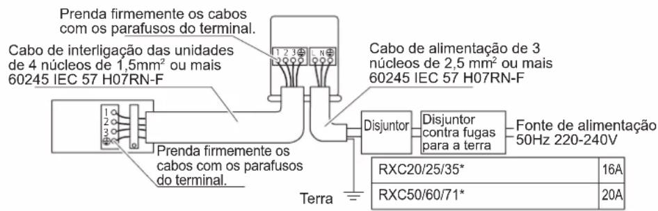 DAIKIN FTXC60BV1B - AVISO - 1