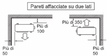 DAIKIN FTXC60BV1B - INSTALLAZIONE DELL'UNITA ESTERNA - 5