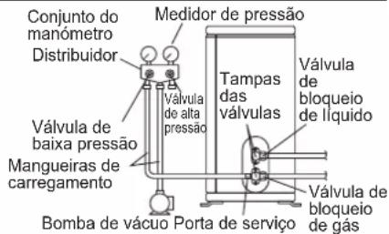 DAIKIN FTXC60BV1B - AVISO - 1
