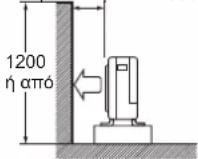 DAIKIN FTXC60BV1B - RXC50/60/71 - 2