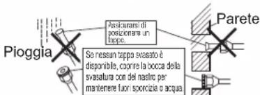 DAIKIN FTXC60BV1B - Sezione di materiali di rame e termicamente isolanti - 2
