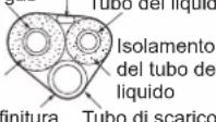 DAIKIN FTXC60BV1B - Sezione di materiali di rame e termicamente isolanti - 3