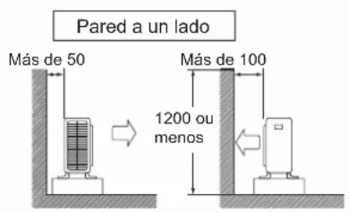 DAIKIN FTXC60BV1B - INSTALLACION DE LA UNIDAD EXTERIOR - 1