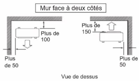 DAIKIN FTXC60BV1B - INSTALLATION DE L'UNITÉ EXTÉRIEURE - 2