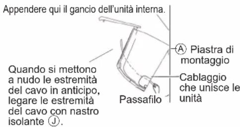 DAIKIN FTXC60BV1B - Tubazioni sul lato destro, posteriore destra o inferiore destra. - 3
