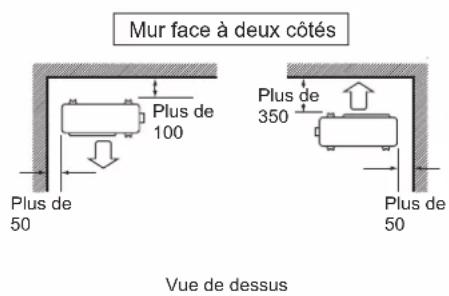 DAIKIN FTXC60BV1B - INSTALLATION DE L'UNITÉ EXTÉRIEURE - 5