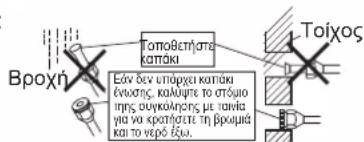 DAIKIN FTXC60BV1B - Entiayn uikw xakou kai eepoovwns - 2