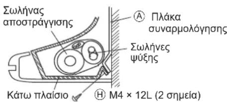 DAIKIN FTXC60BV1B - Σωληνωσεις αριοτερής πλεύρας, αριοτερής πισω πλεύρας, ἡ αριοτερής κατω πλεύρας - 1