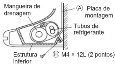 DAIKIN FTXC60BV1B - Tubagem do lado esquerdo, traseiro esquerdo ou inferior esquerdo - 1