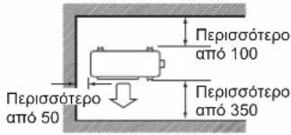 DAIKIN FTXC60BV1B - RXC50/60/71 - 5