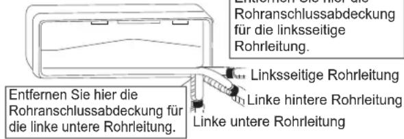 DAIKIN FTXC60BV1B - Befestigungssposition des Ablaufschlauchs - 5